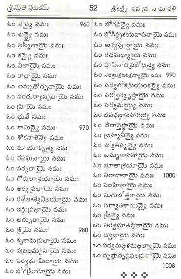 C Language Notes Pdf In Telugu